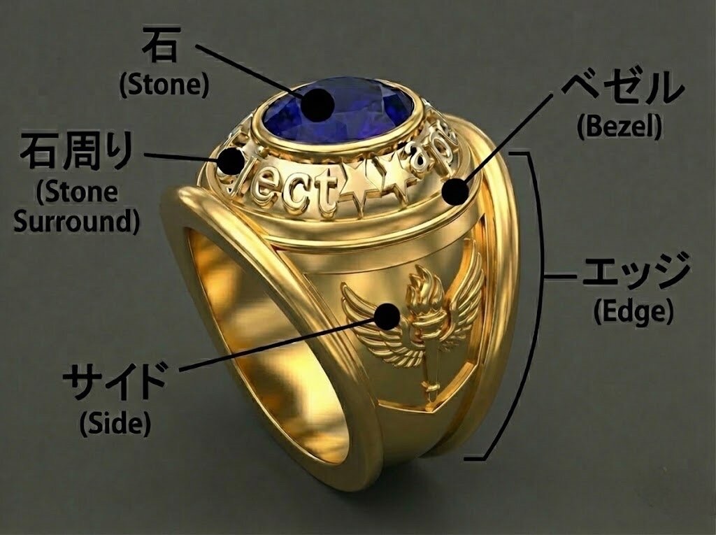 カレッジリングの構造（ゴールド仕上げ）